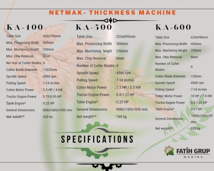 KA-400 KA-500 KA-600 - Görsel 3